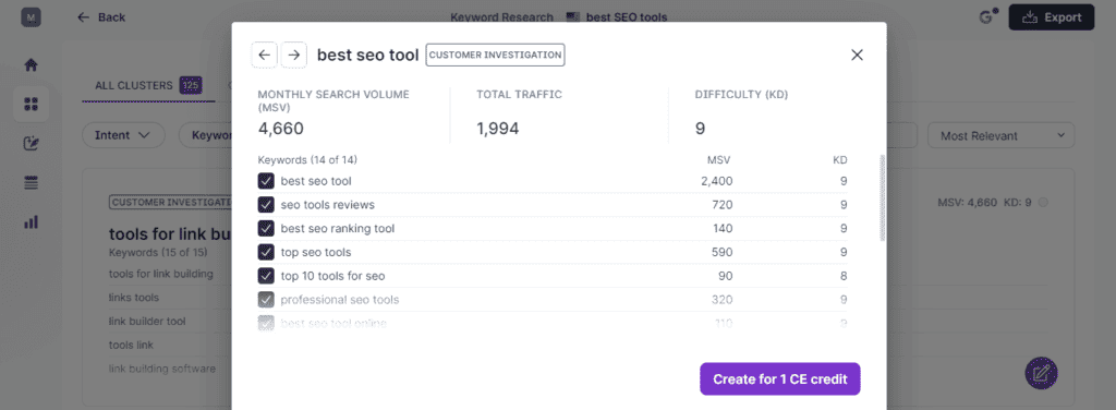 Surfer SEO Keyword Research - best SEO tool - detailed view