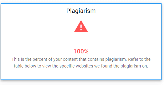 Plagiarism-Report-on-Originality.AI