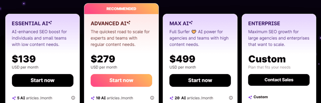 Surfer SEO Pricing with AI Add-on