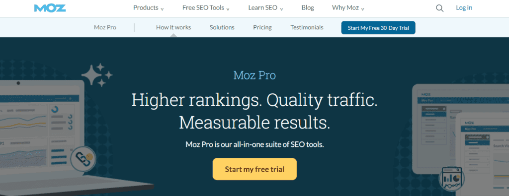 Moz Pro