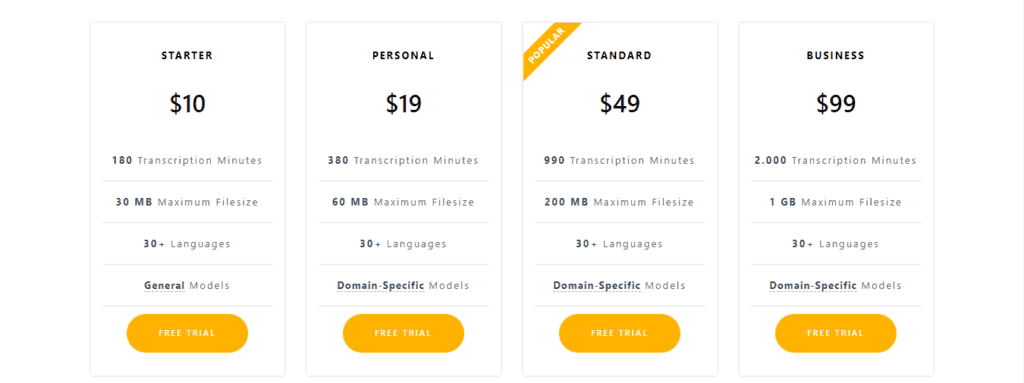 Speechtext.ai Pricing