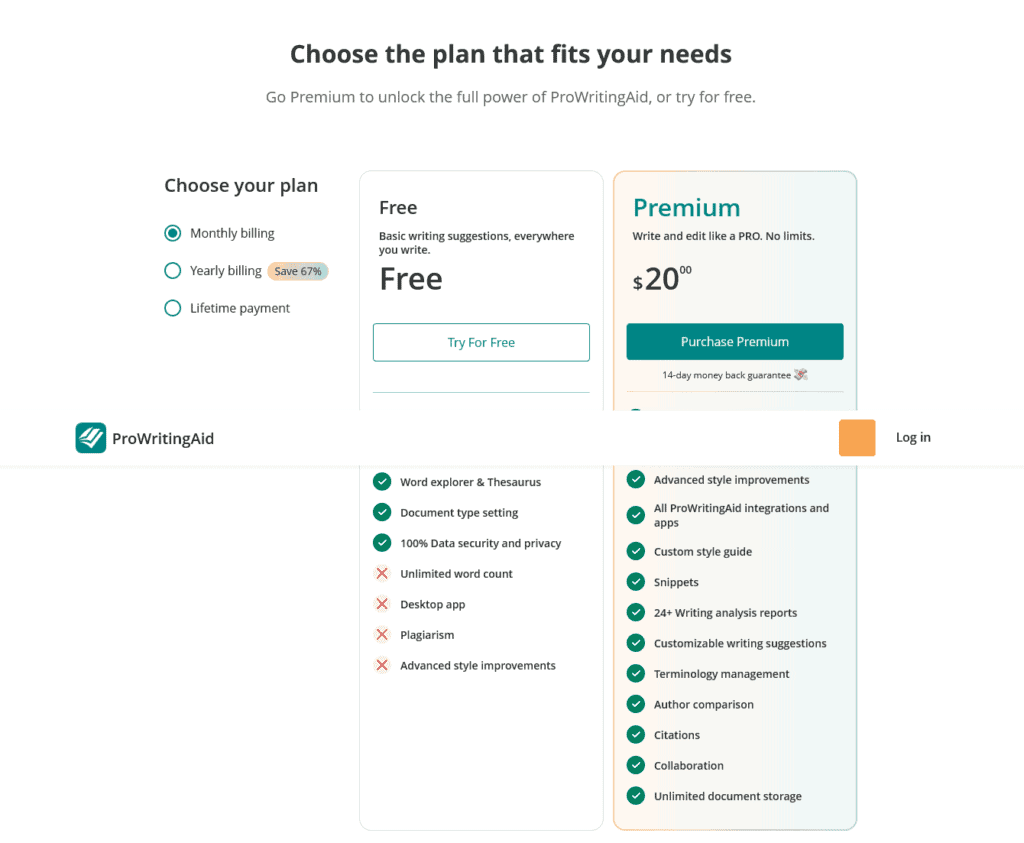 ProWritingAid Pricing
