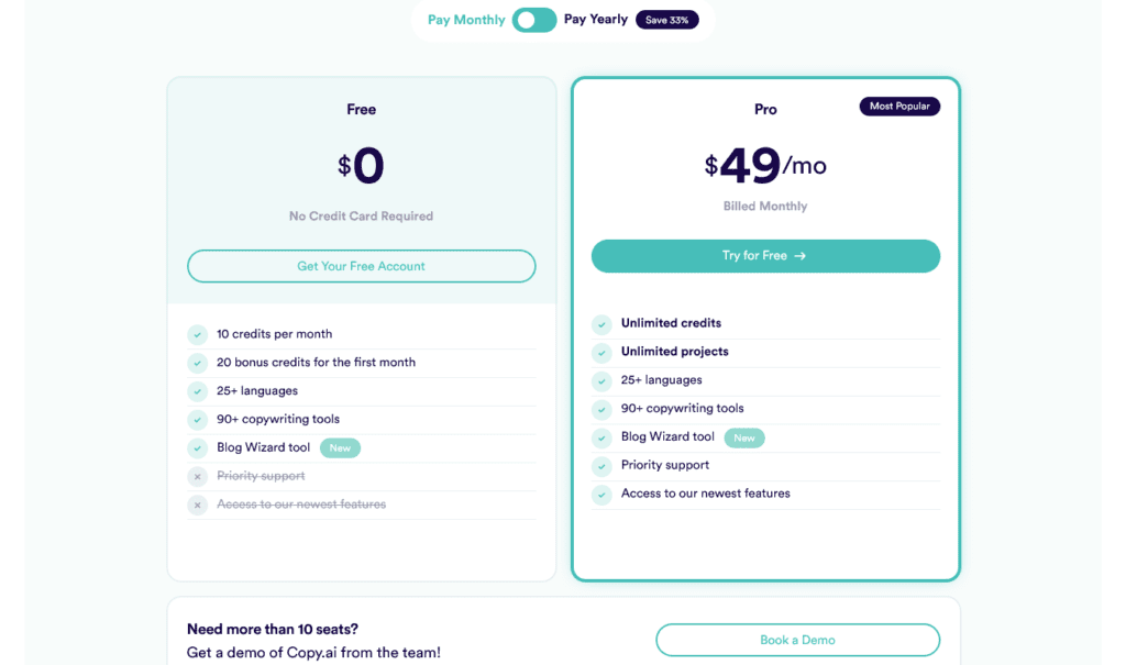 Copy.ai pricing