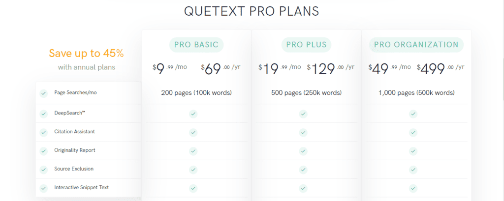 Quetext Pricing