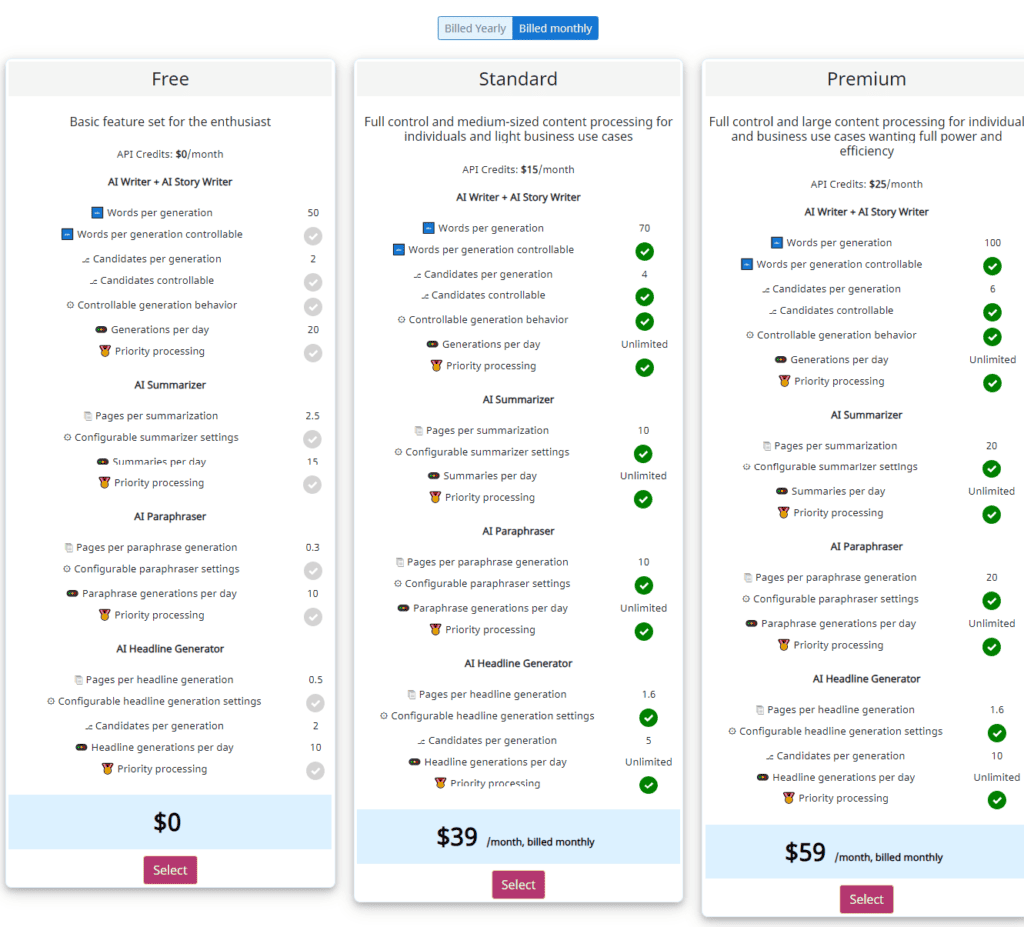 Sassbook Pricing