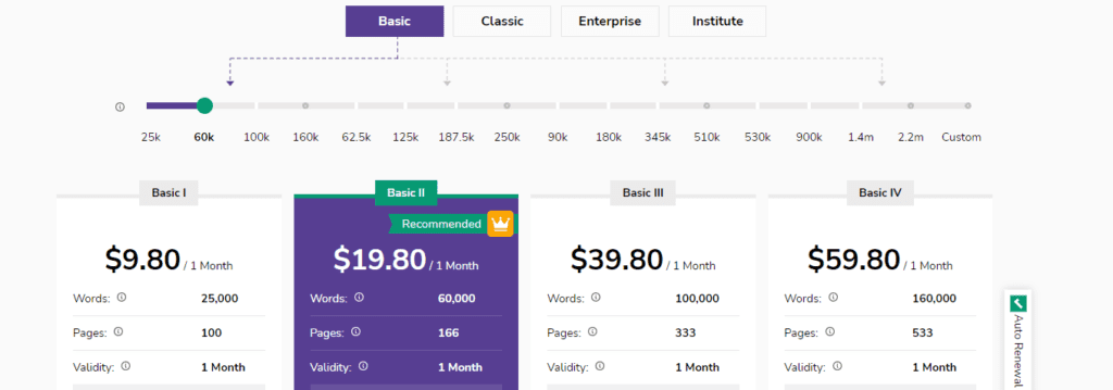 Small SEO Tools Basic Pricing