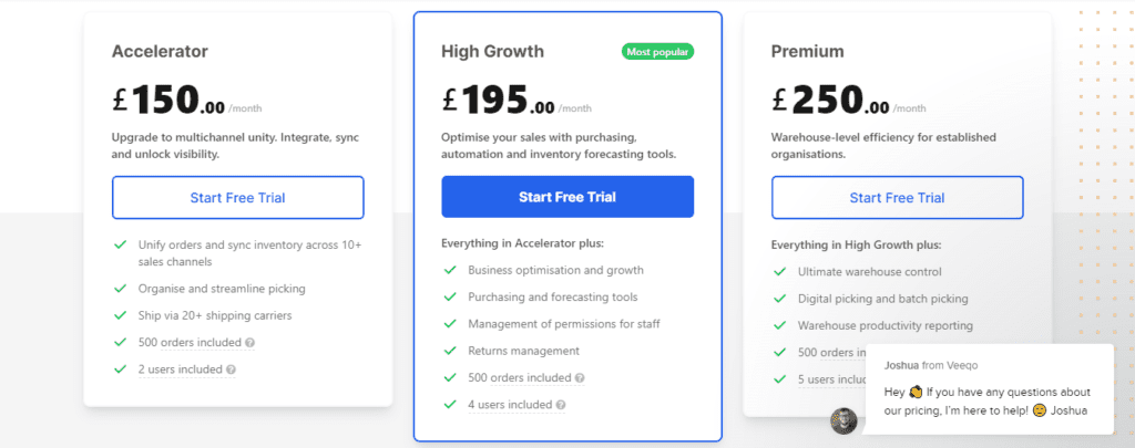 Veeqo Pricing