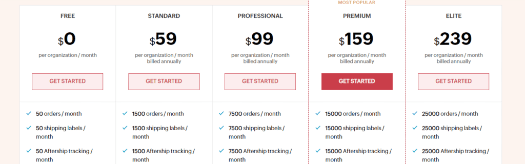 Zoho Pricing