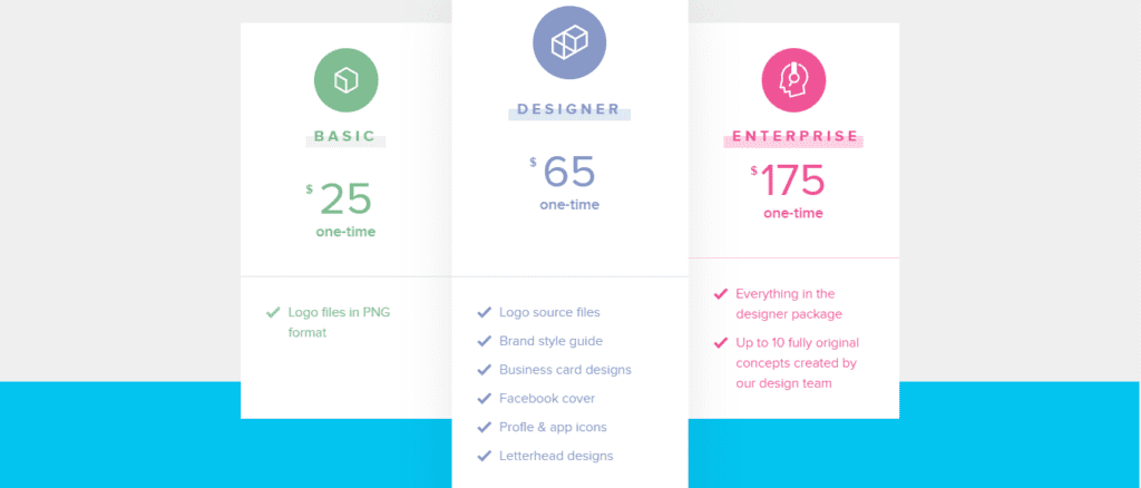 Brandmark Pricing