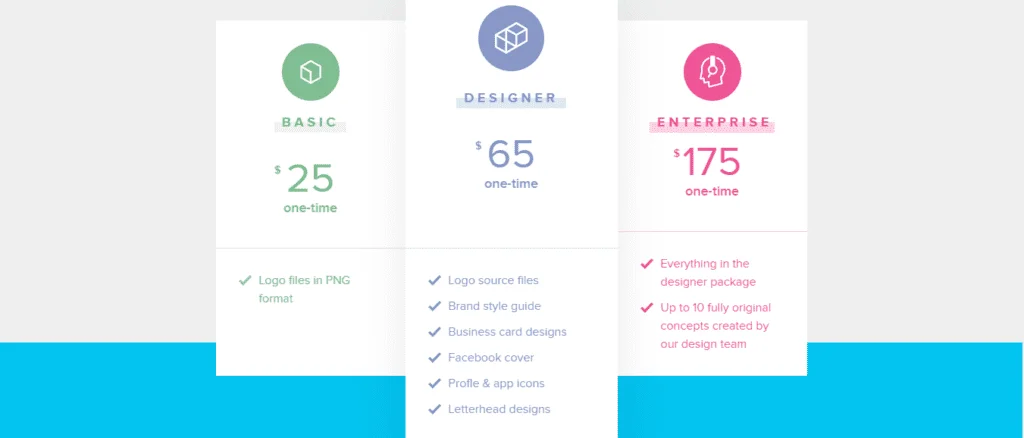Brandmark Pricing