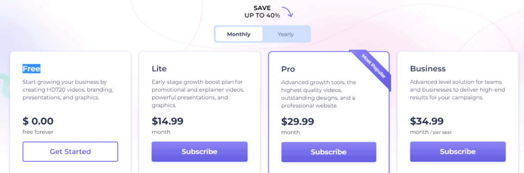 RenderForest Pricing