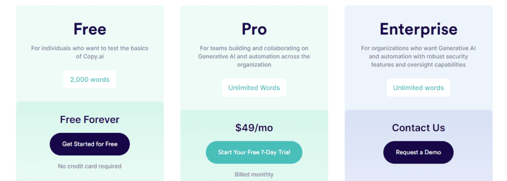 Copy.ai Pricing.png