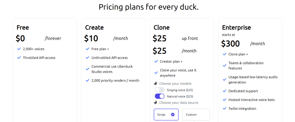 Uberduck pricing