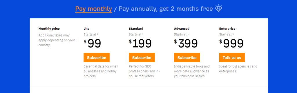 Ahrefs Pricing