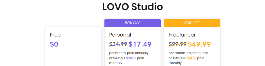 LOVO Studio Pricing