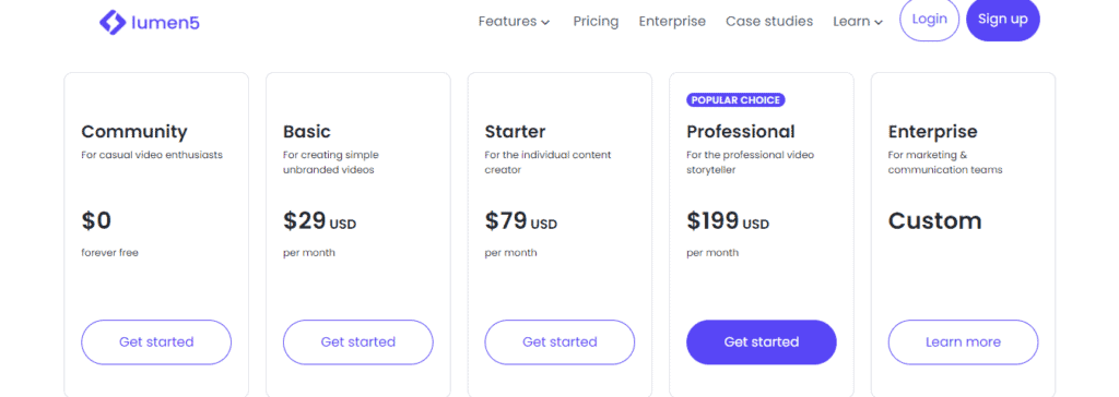 Lumen5 Pricing