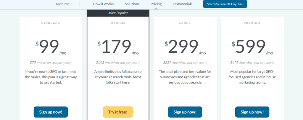 Moz Pro Pricing