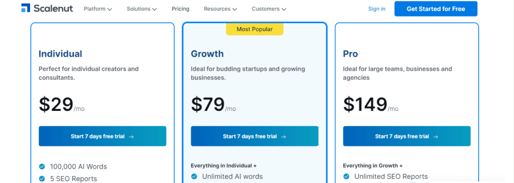 Scalenut Pricing