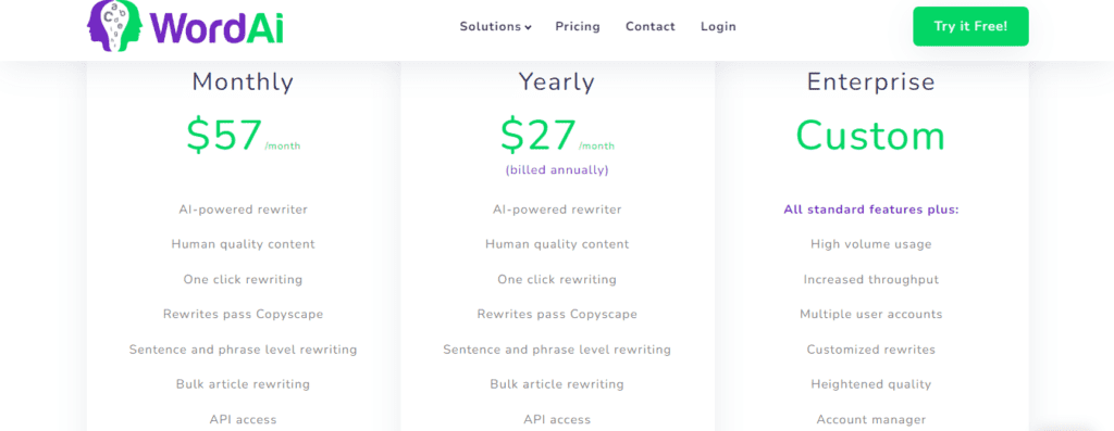 WordAI Pricing