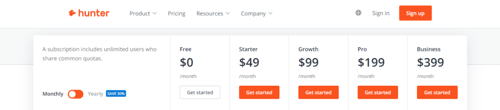 Hunter.io Pricing