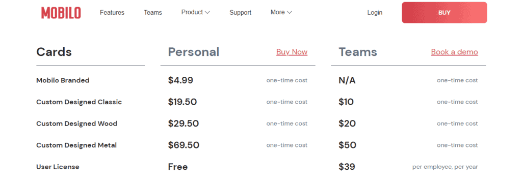 Mobilo Card Pricing