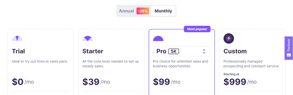 Snov.io Pricing