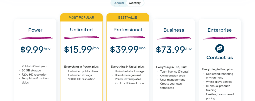 WeVideo Pricing