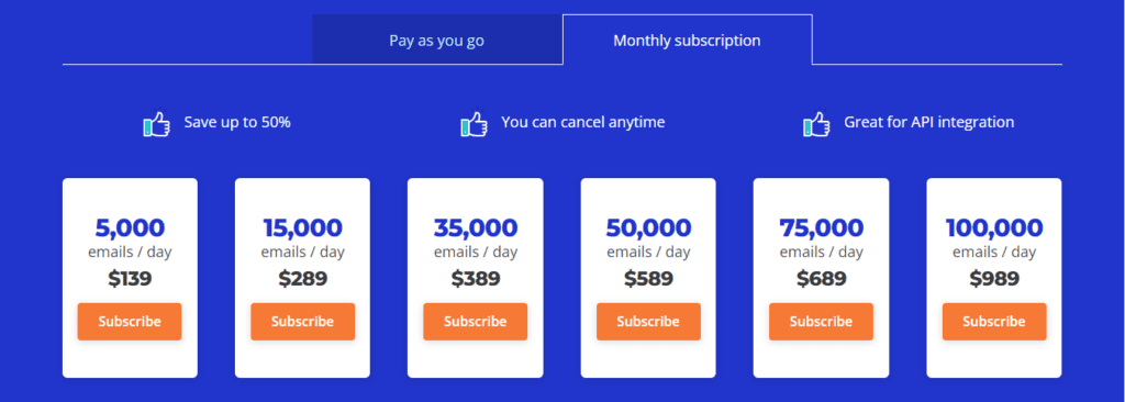 EmailListVerify Pricing