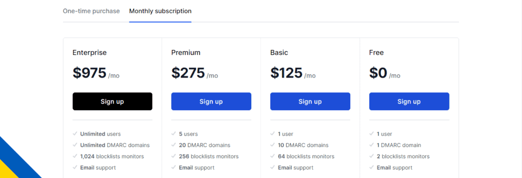 MailerCheck Pricing