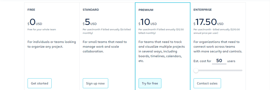 Trello Pricing