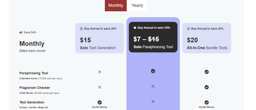 Paraphrasingtool.ai Pricing