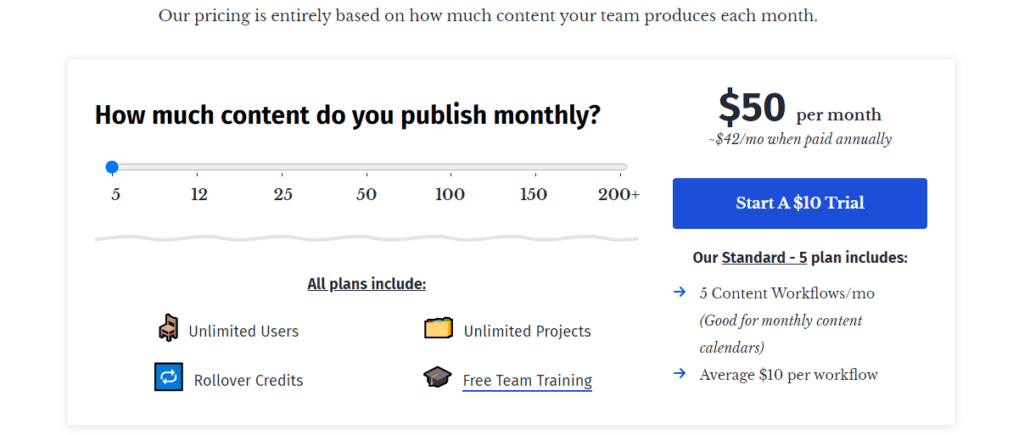 Content Harmony Pricing