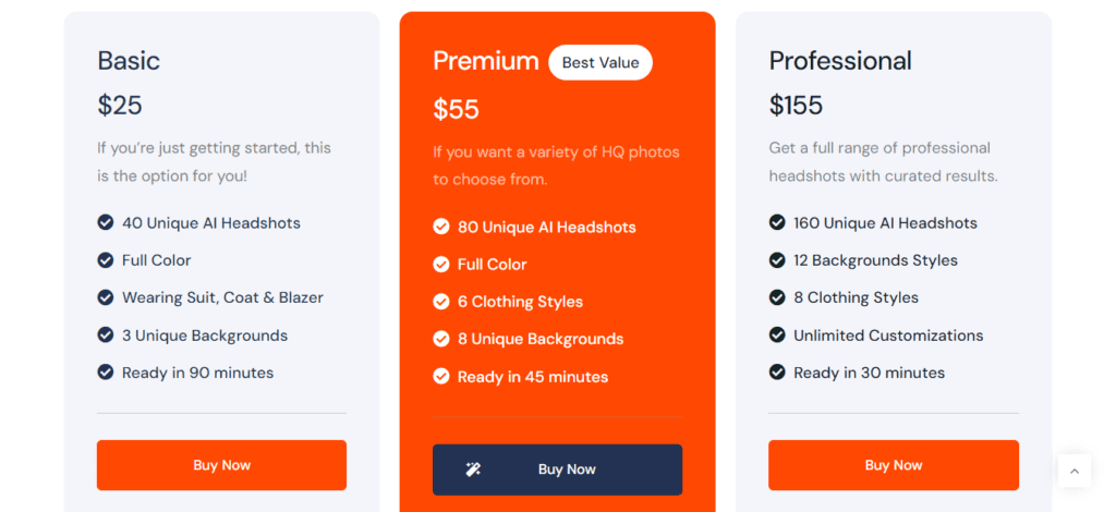 ProPhotos Pricing